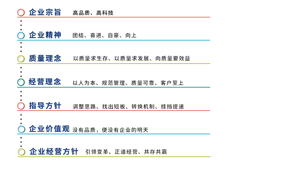 企業文化